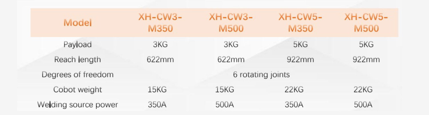 detalle-de-productos-1